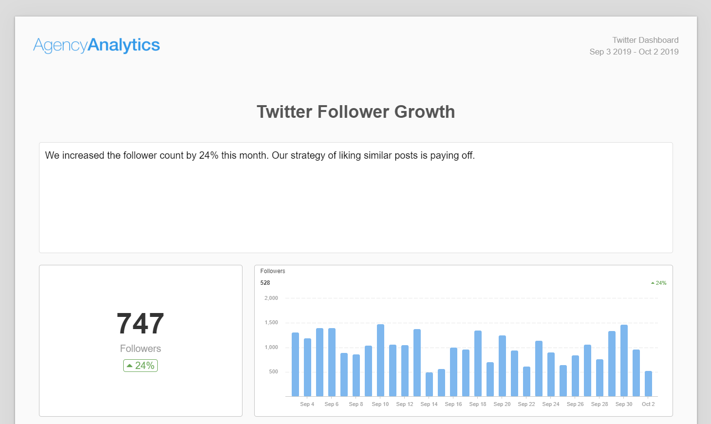 follower growth