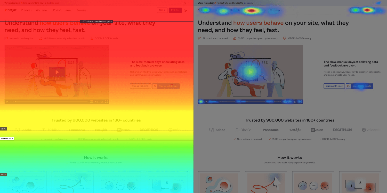 Screenshot of Hotjar dashboard showing user session recordings, heatmaps, and behavior analytics for a website page Screenshot of Hotjar dashboard showing user session recordings, heatmaps, and behavior analytics for a website page