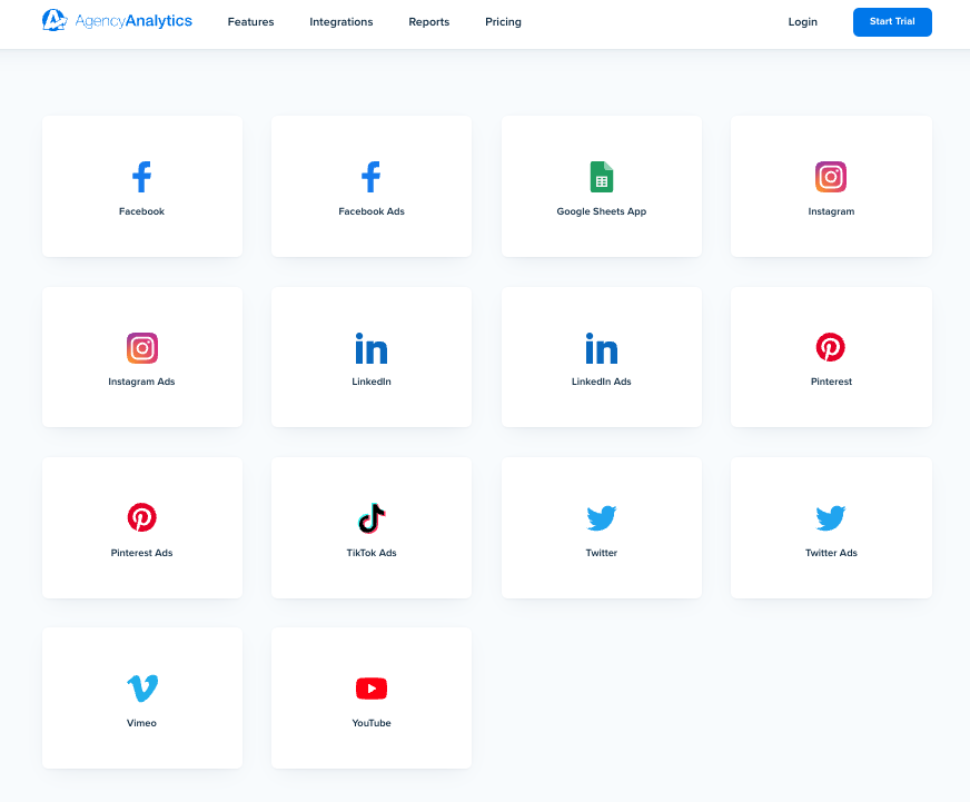 AgencyAnalytics Social Media Integrations 2023 AgencyAnalytics Social Media Integrations 2023