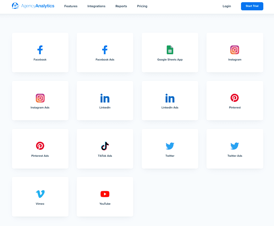 AgencyAnalytics Social Media Integrations 2023 AgencyAnalytics Social Media Integrations 2023