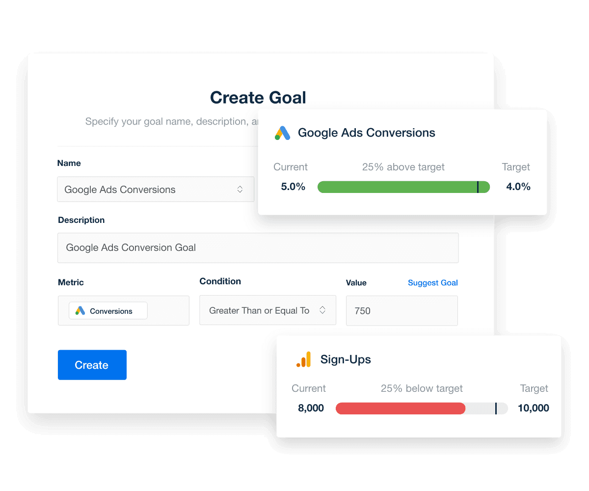Client Reporting Software for Agencies - Try It Free - AgencyAnalytics
