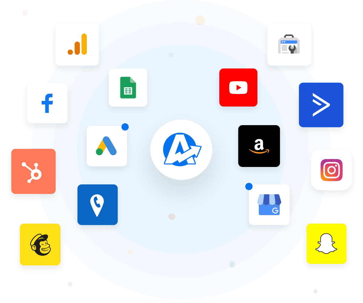 Marketing Platform Reporting Integrations