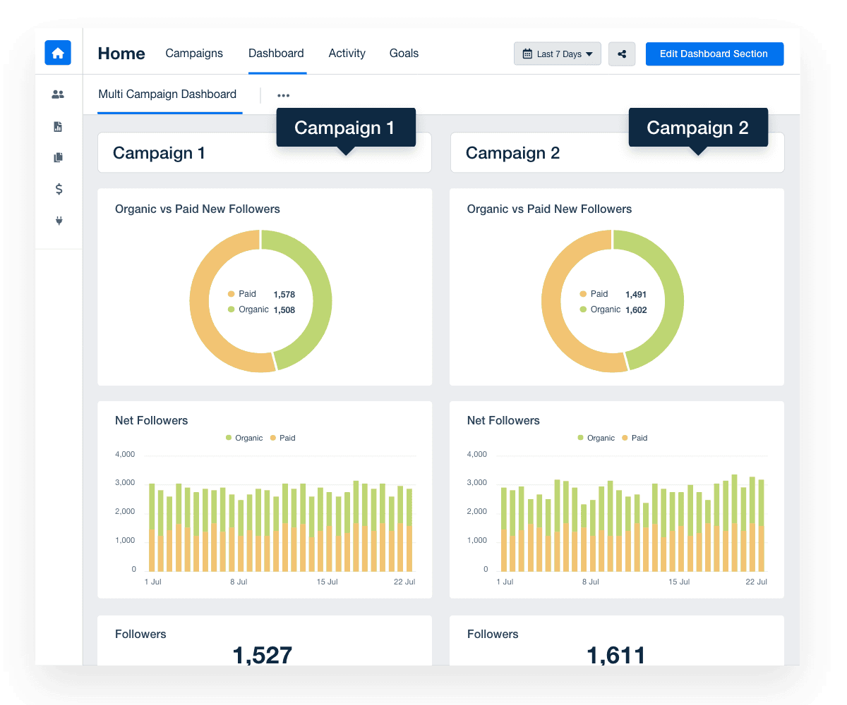 LinkedIn Multi Client Dashboard Example