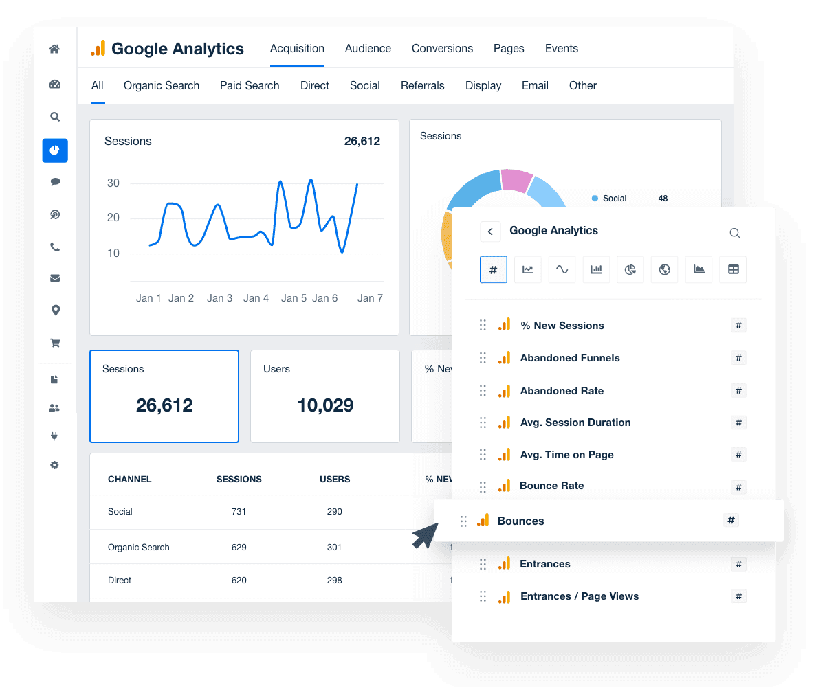 Google Analytics Marketing Dashboard