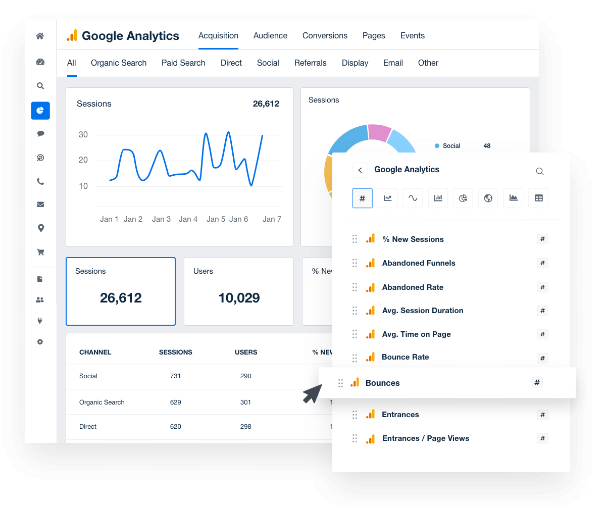 What is Not Considered A Default Medium In Google Analytics