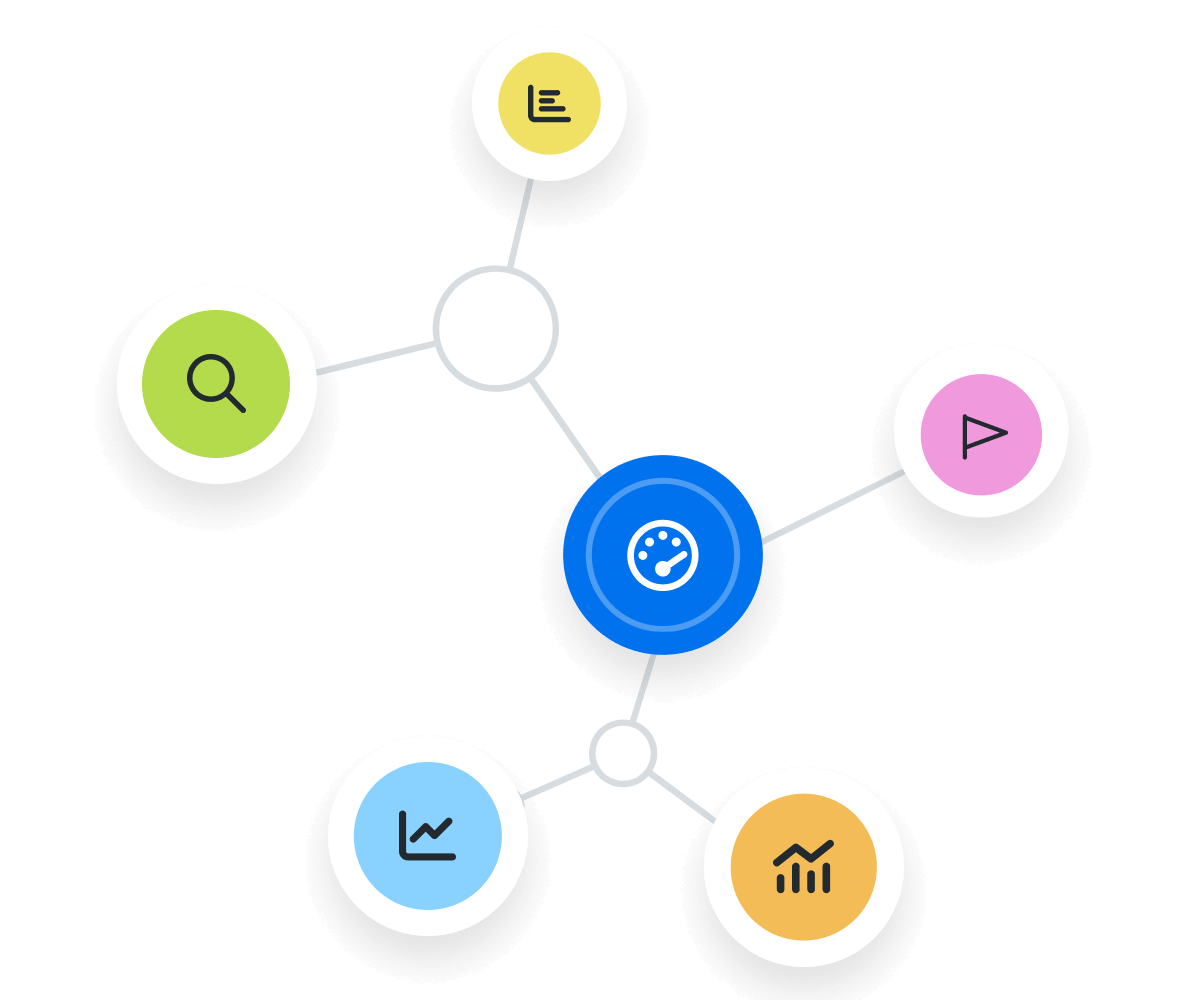 How Marketing KPIs Impact Each Other