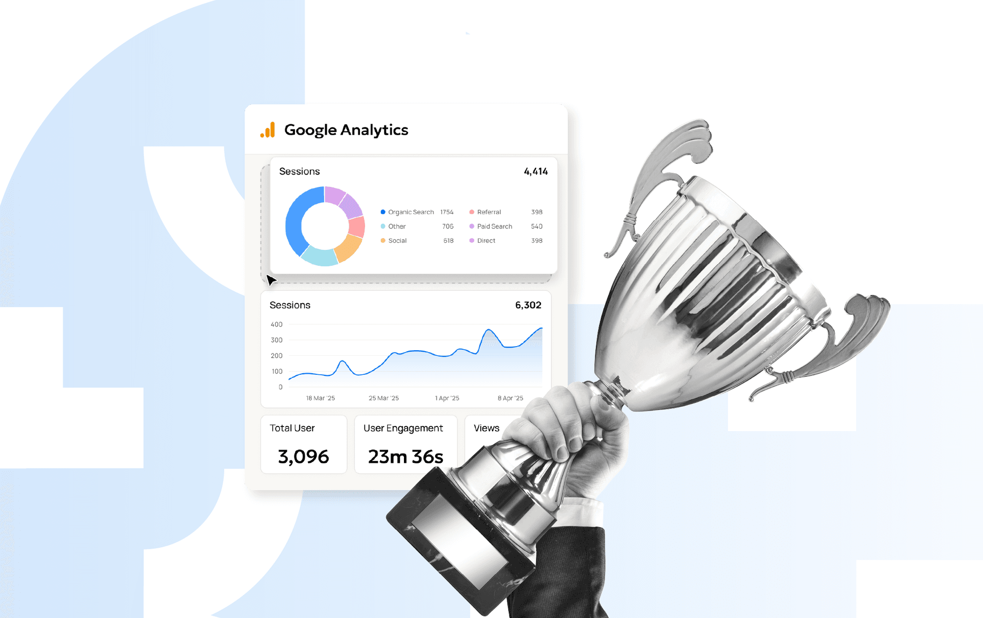 Top 12 Google Analytics KPIs to track in 2026 Top 12 Google Analytics KPIs to track in 2026