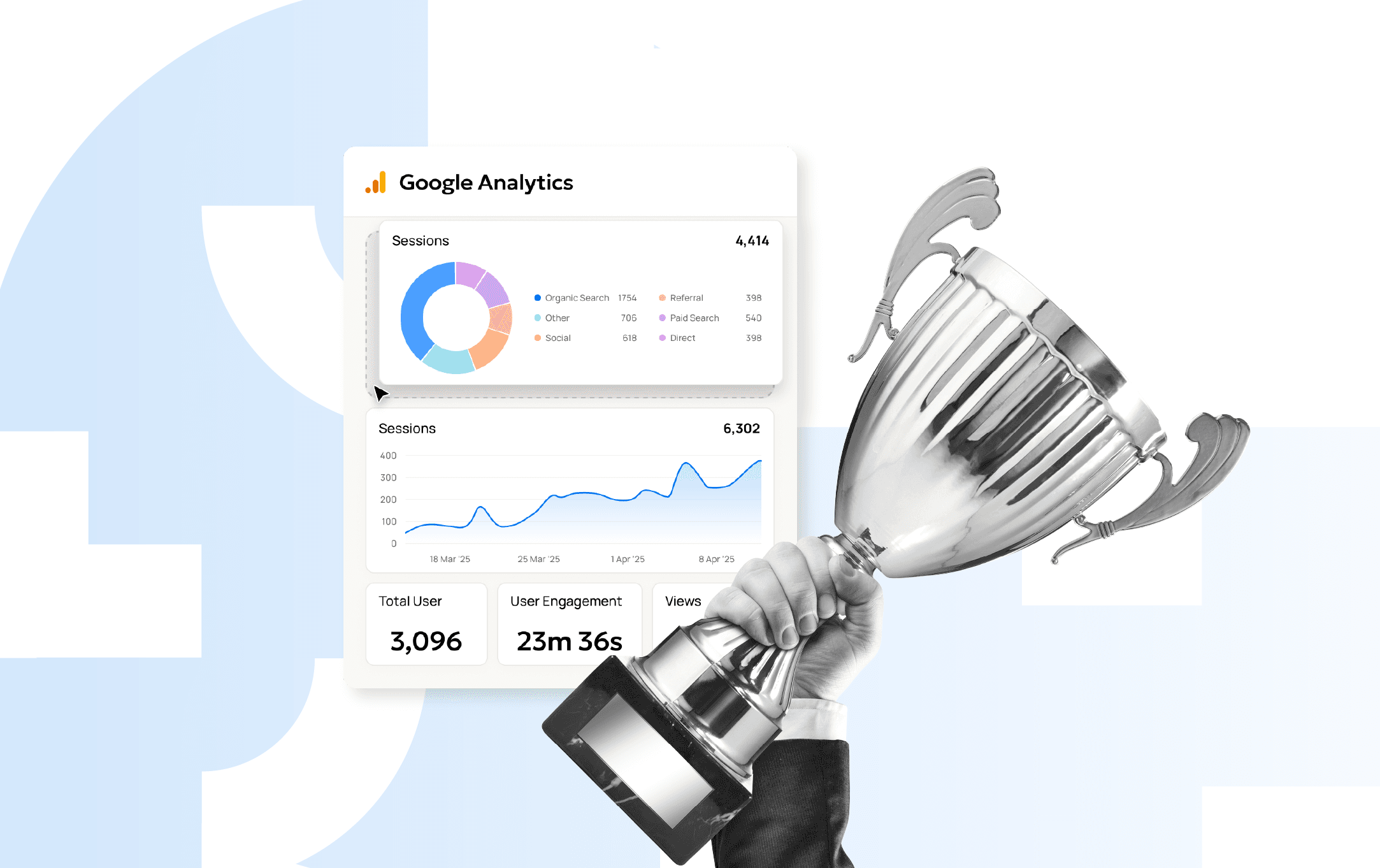 Top 12 Google Analytics KPIs to track in 2026 Top 12 Google Analytics KPIs to track in 2026