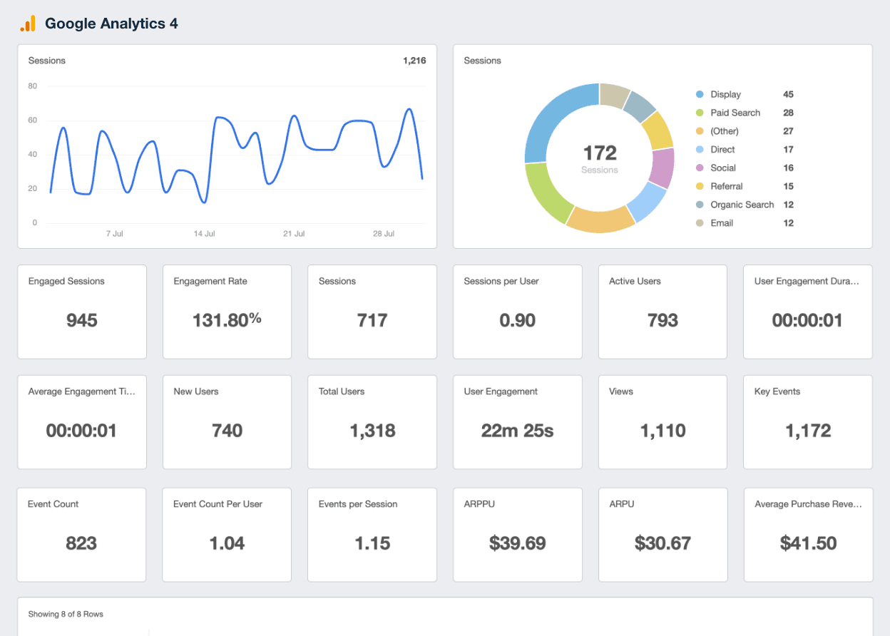 google-analytics-4-reporting-tool google-analytics-4-reporting-tool