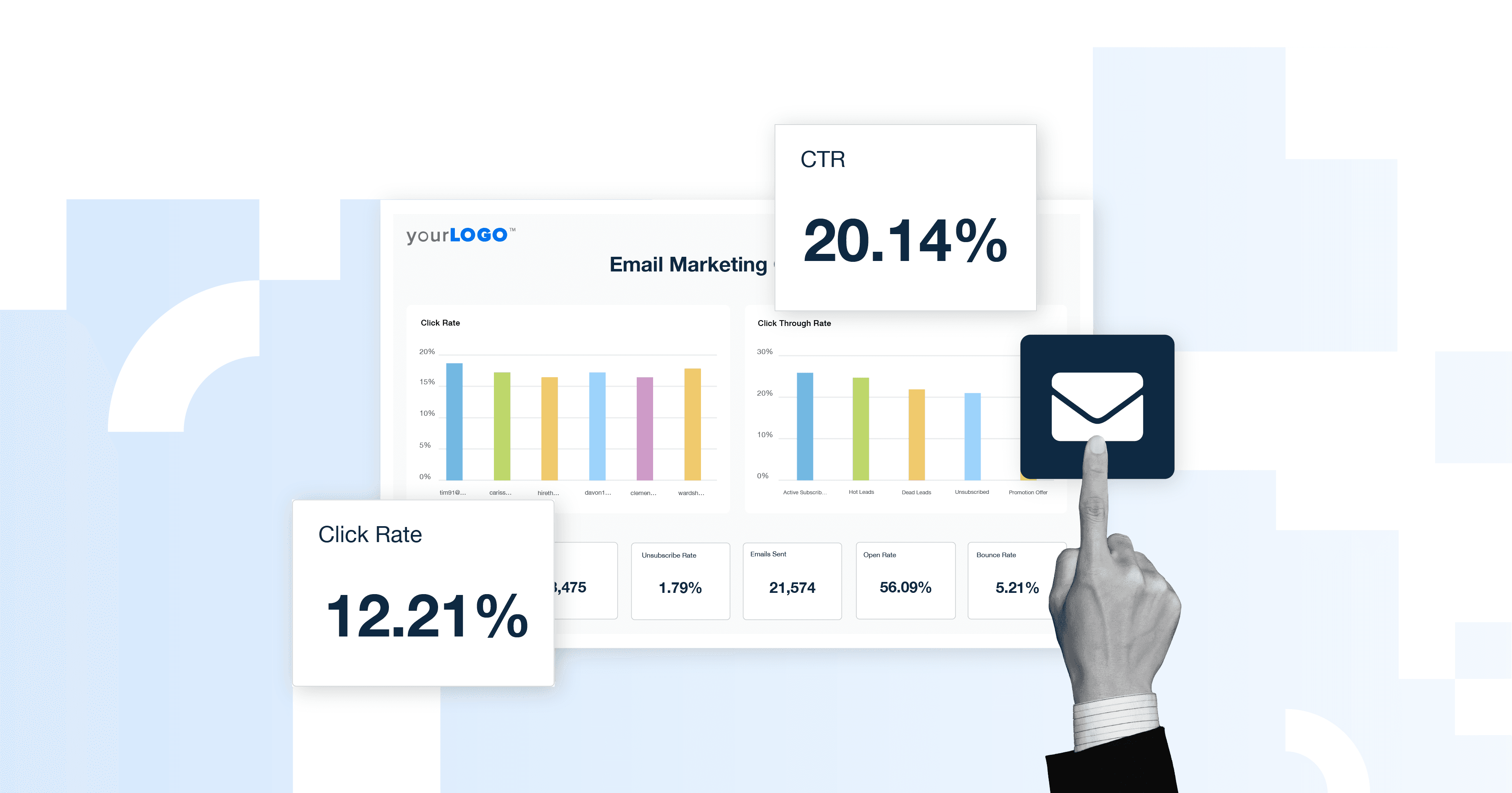 Click Rate vs Click Through Rate: What’s the Difference & Why It Matters Click Rate vs Click Through Rate: What’s the Difference & Why It Matters
