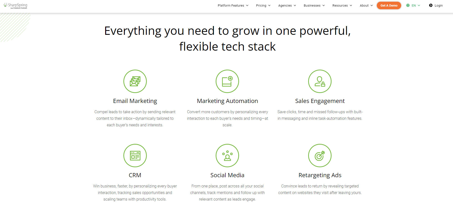 SharpSpring Email Marketing SharpSpring Email Marketing