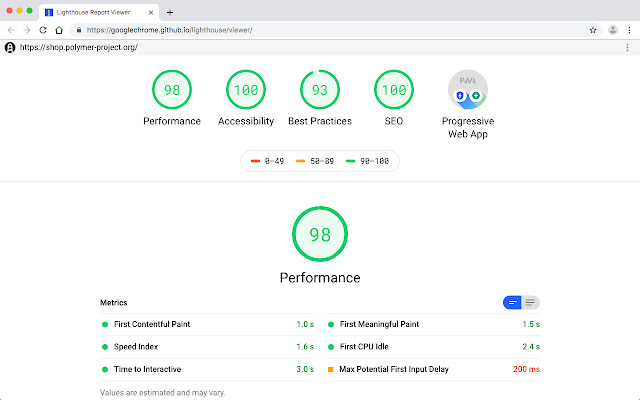 Google Lighthouse Software Google Lighthouse Software