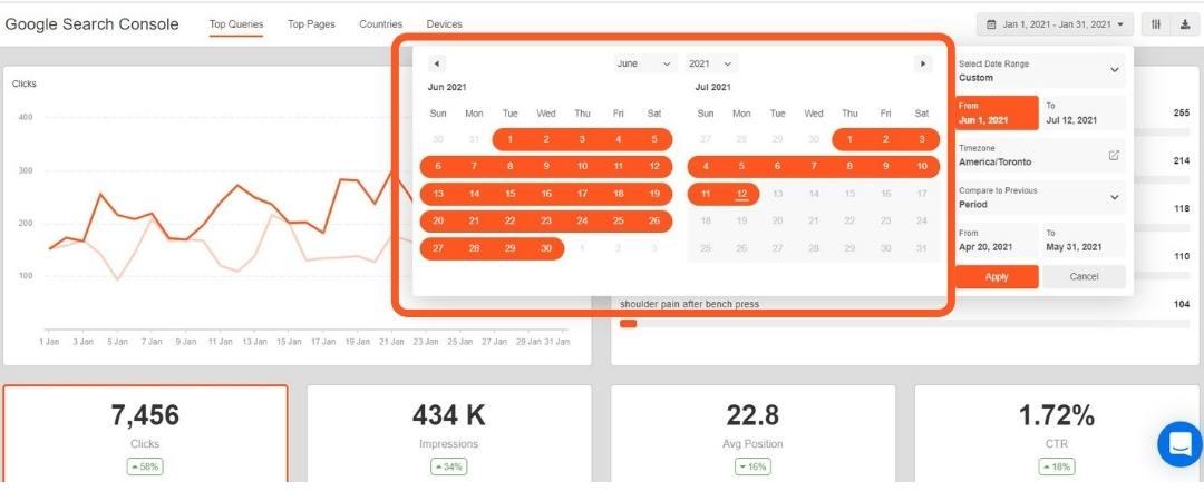 Google Search Console Reporting Dashboard Example