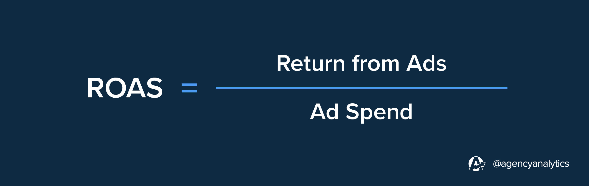 ROAS Formula AgencyAnalytics ROAS Formula AgencyAnalytics