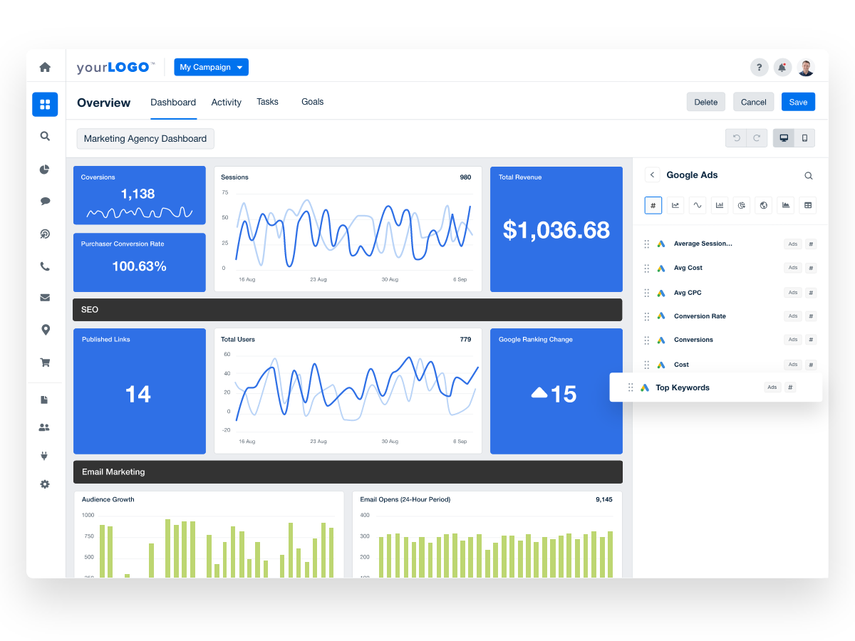 Marketing agency custom dashboard Marketing agency custom dashboard