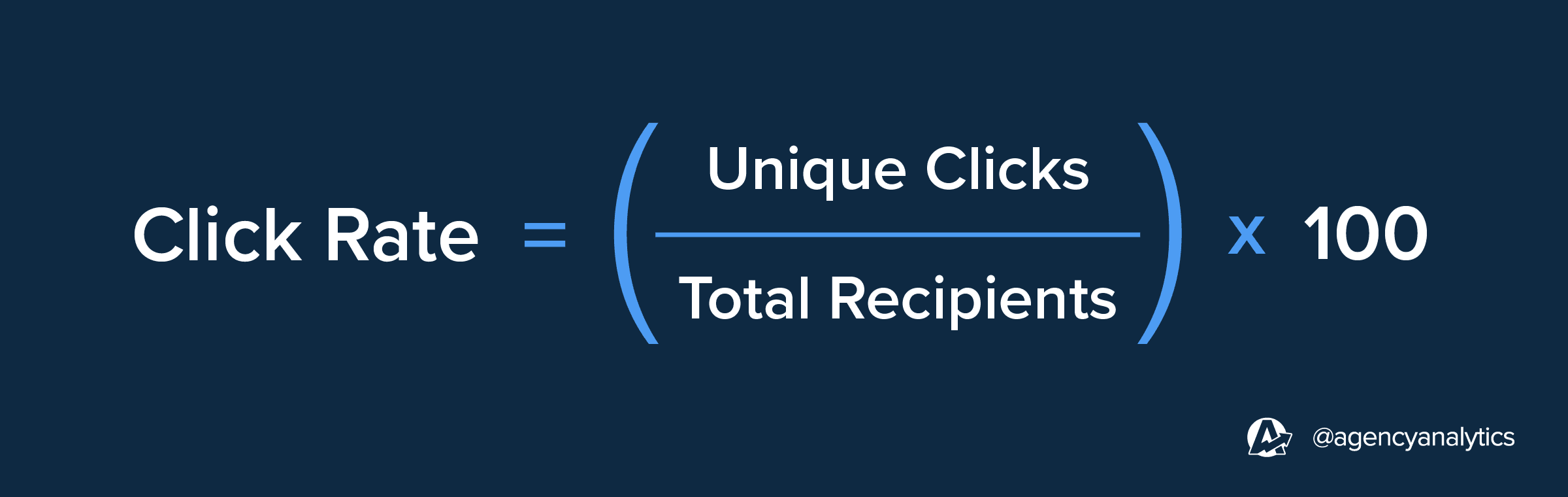 click rate formula click rate formula