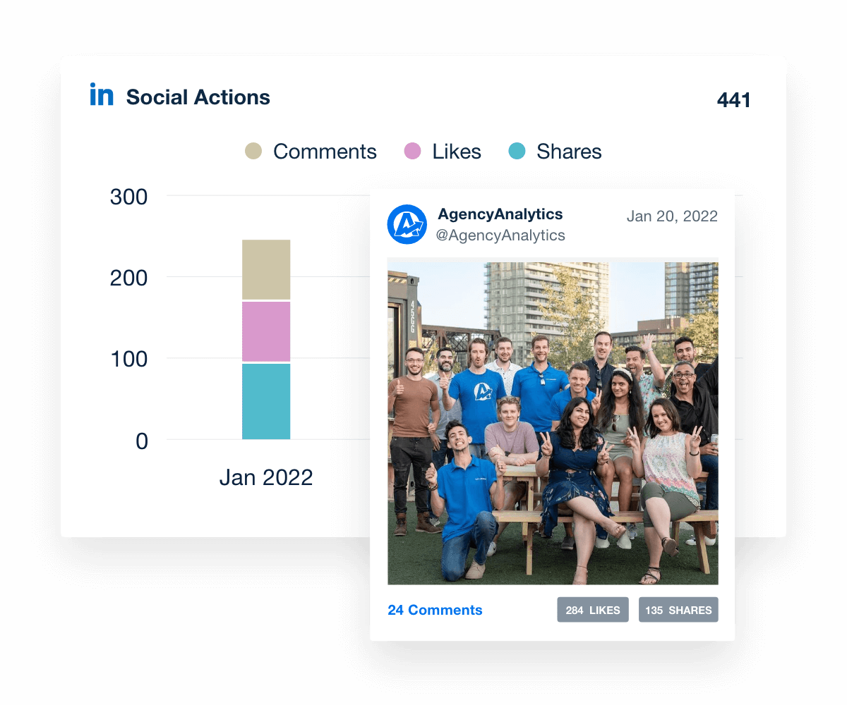 Monitoring LinkedIn Engagement Metrics with a Live Dashboard