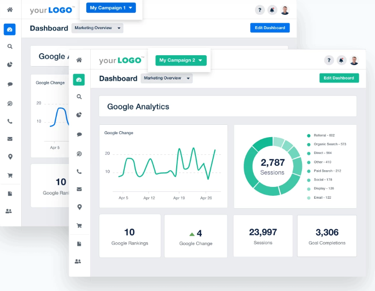 AgencyAnalytics Multiple White Labeling