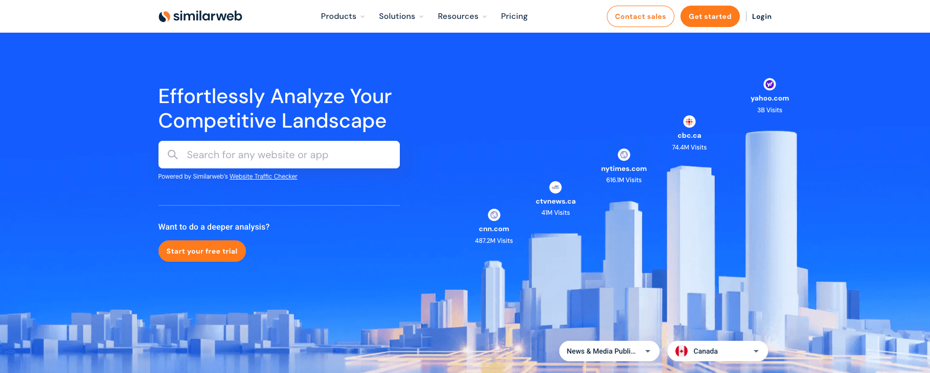 Similarweb Homepage Screenshot Similarweb Homepage Screenshot