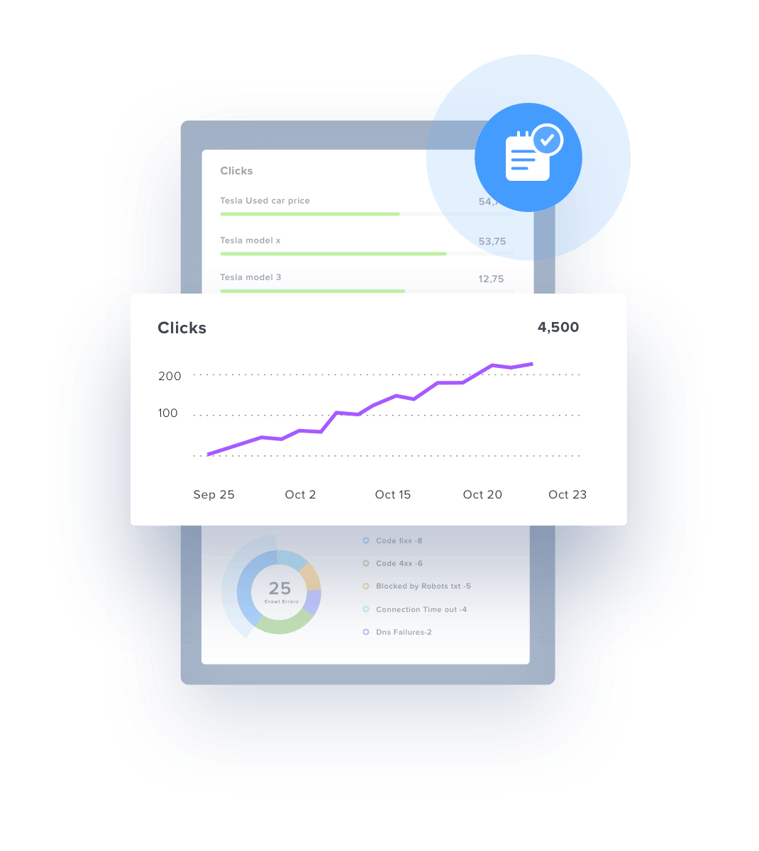 Bing Webmaster Tools Report Widgets