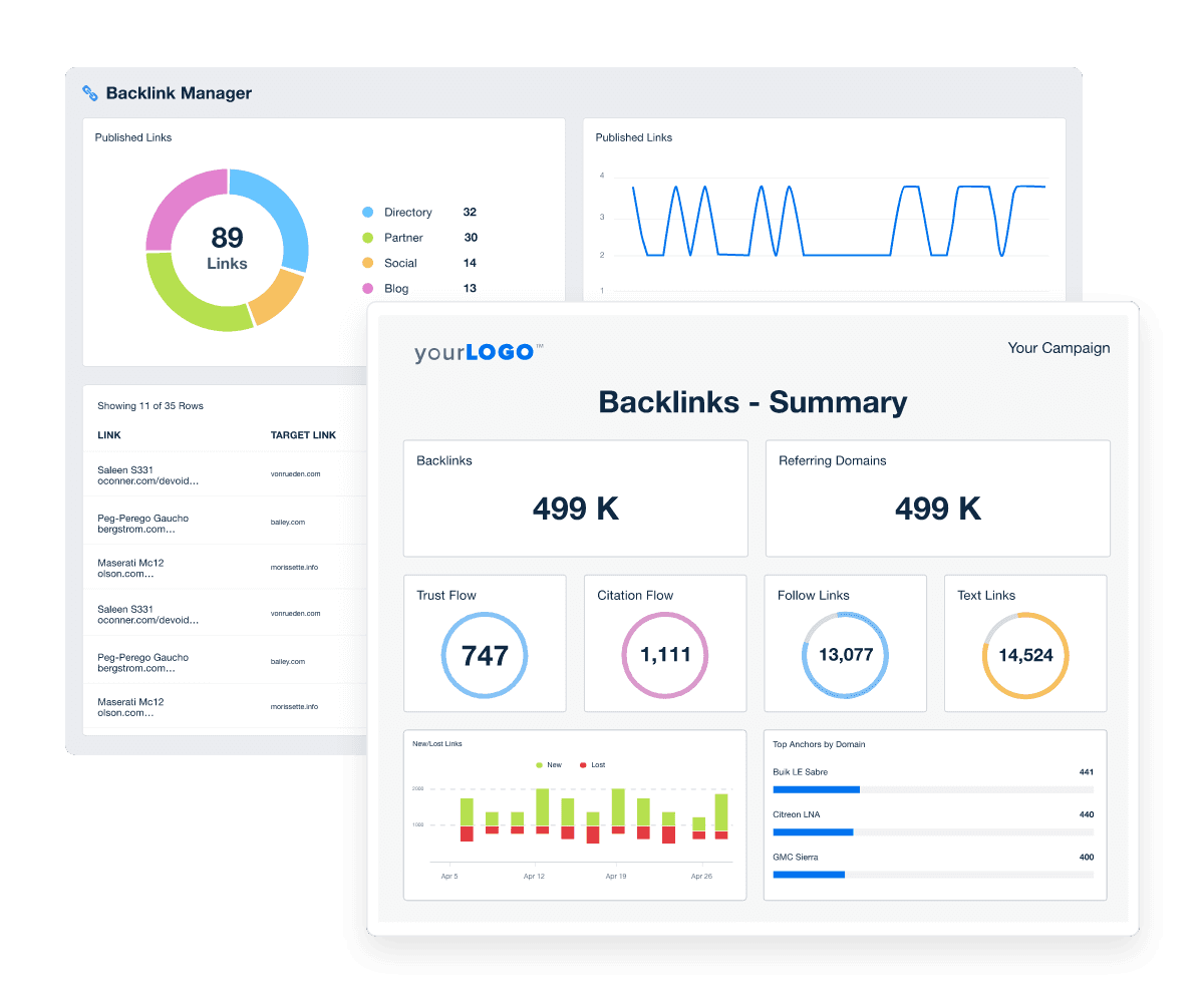 Screenshot of the AgencyAnalytics backlink monitoring software tool Screenshot of the AgencyAnalytics backlink monitoring software tool