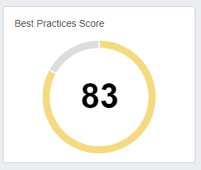 Google Lighthouse Best Practices Score Example