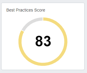 Google Lighthouse Best Practices Score Example Google Lighthouse Best Practices Score Example