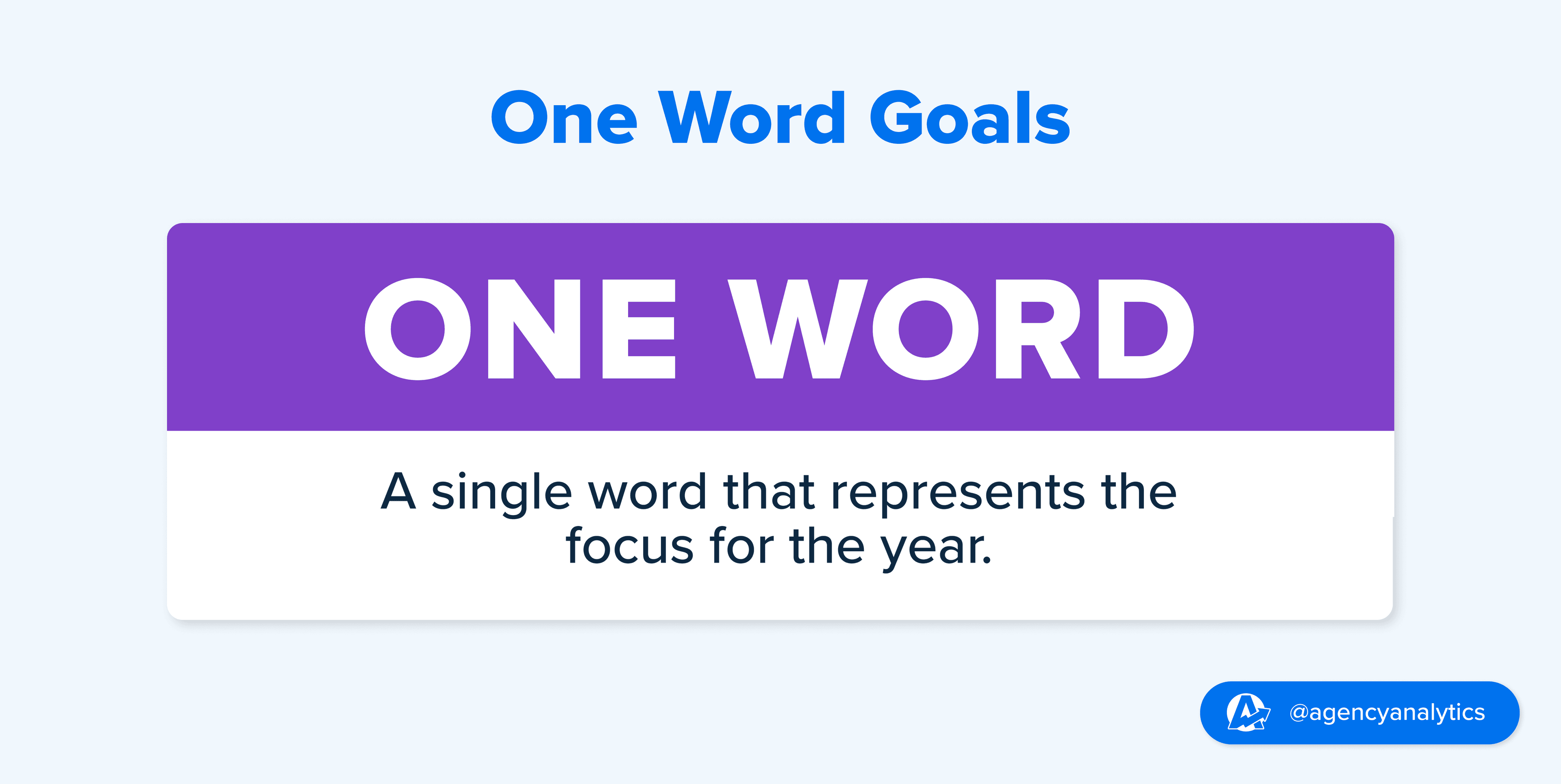 Illustration of the One Word Goal Setting Framework Illustration of the One Word Goal Setting Framework