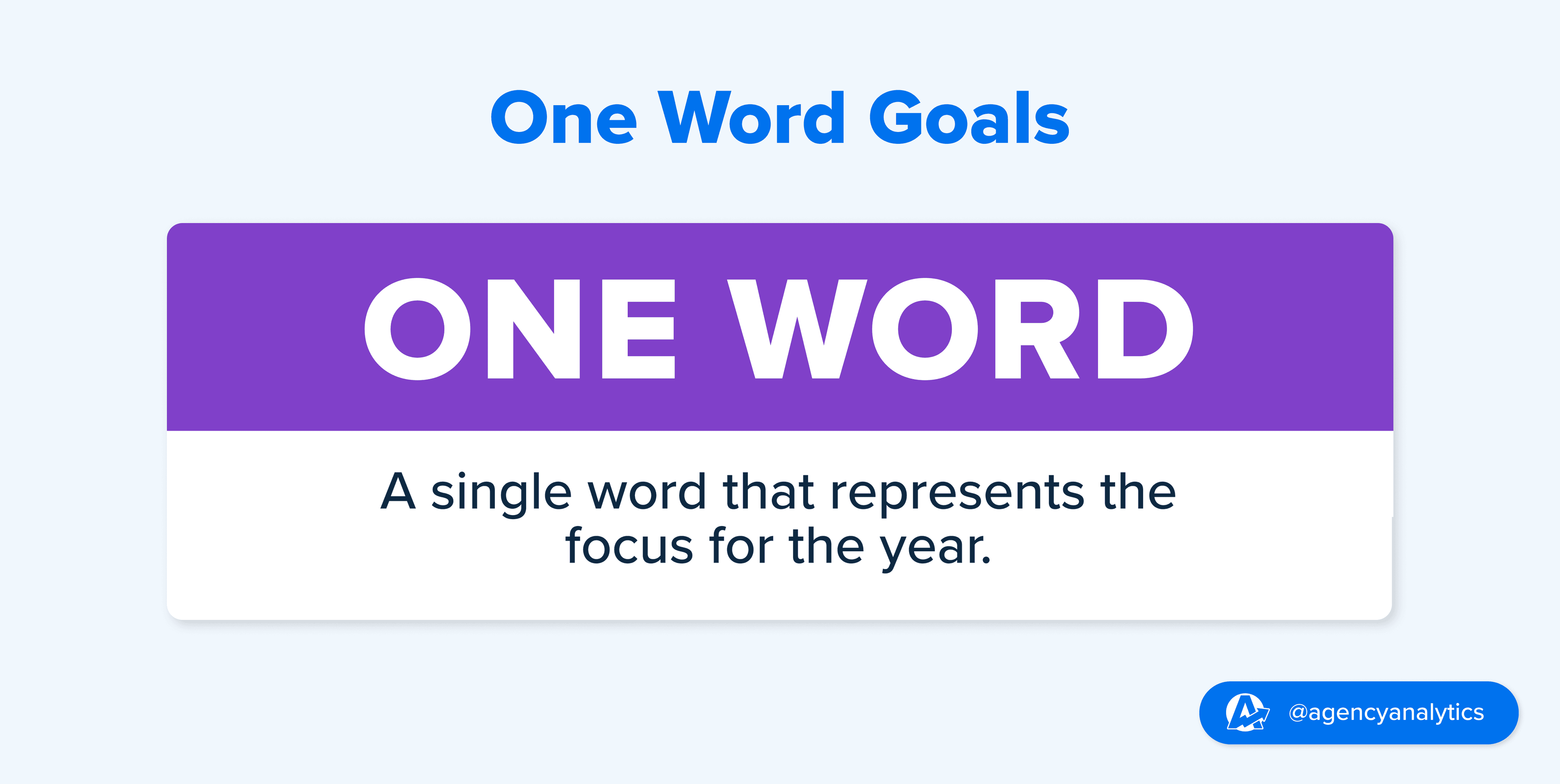 Illustration of the One Word Goal Setting Framework
