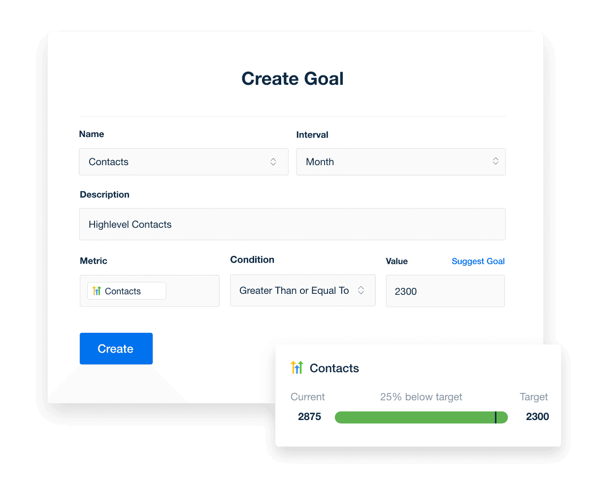 Create and set goals and hit your clients' HighLevel KPIs Create and set goals and hit your clients' HighLevel KPIs