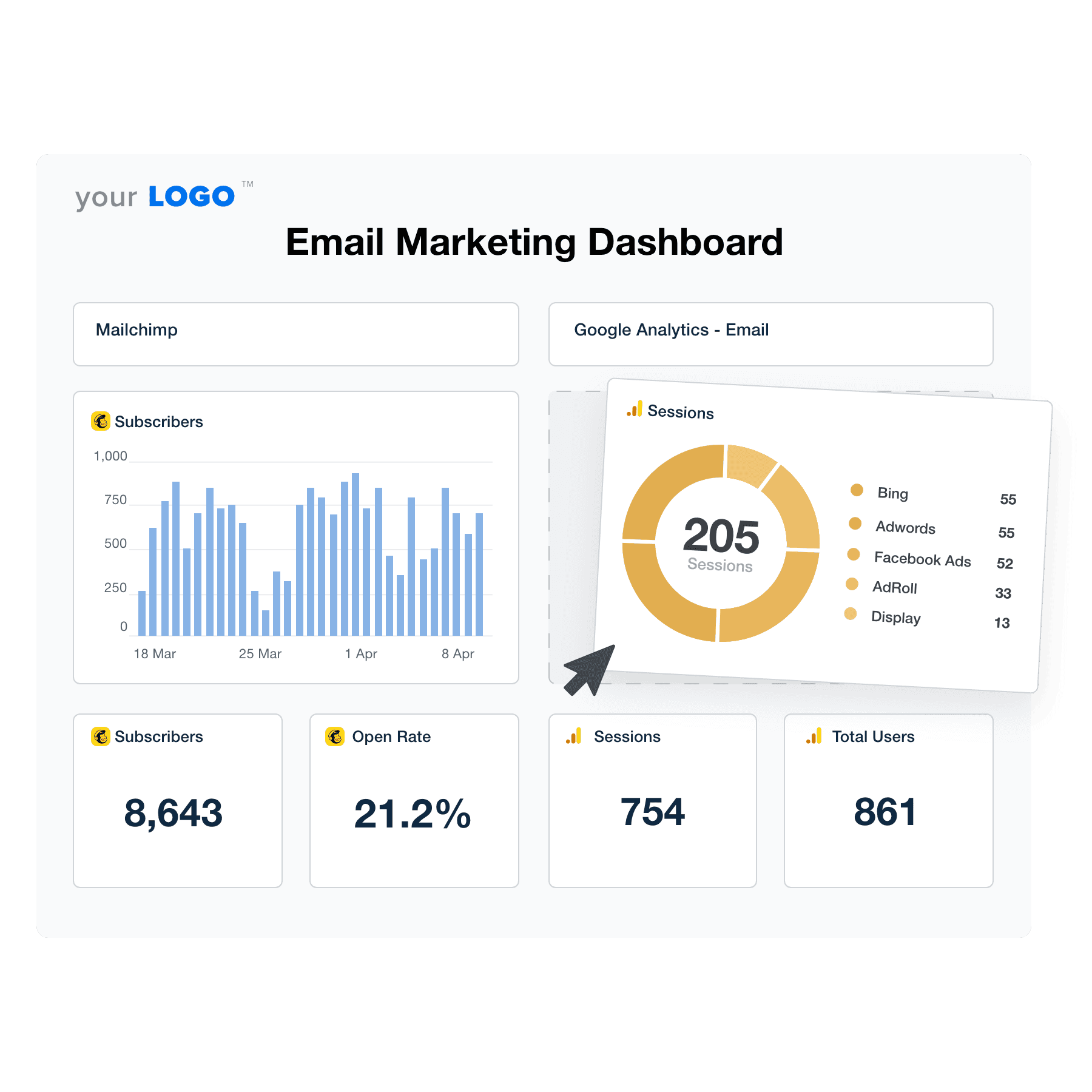 An illustration of the drag-and-drop email marketing dashboard builder for marketing agencies An illustration of the drag-and-drop email marketing dashboard builder for marketing agencies