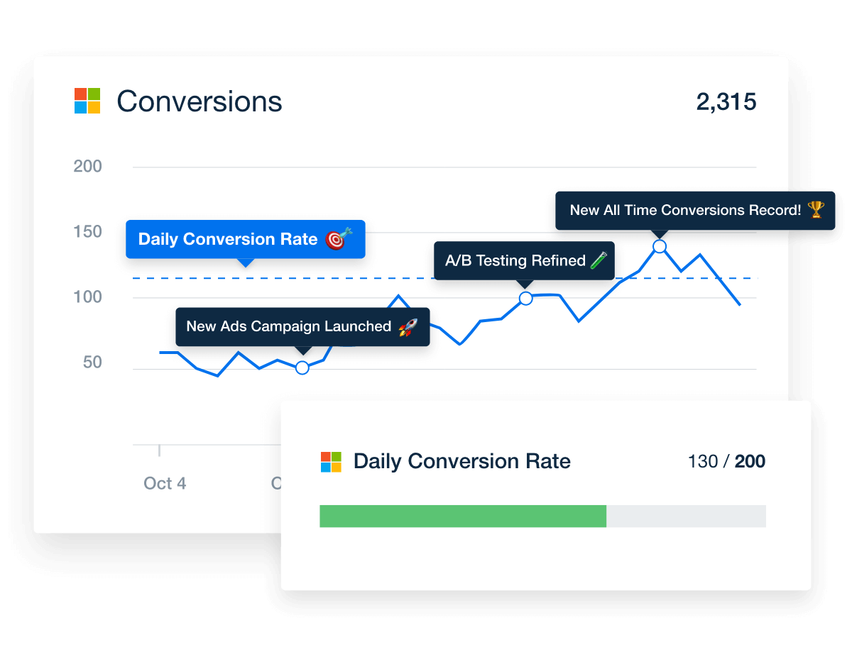 bing ads conversions metric in dashboard