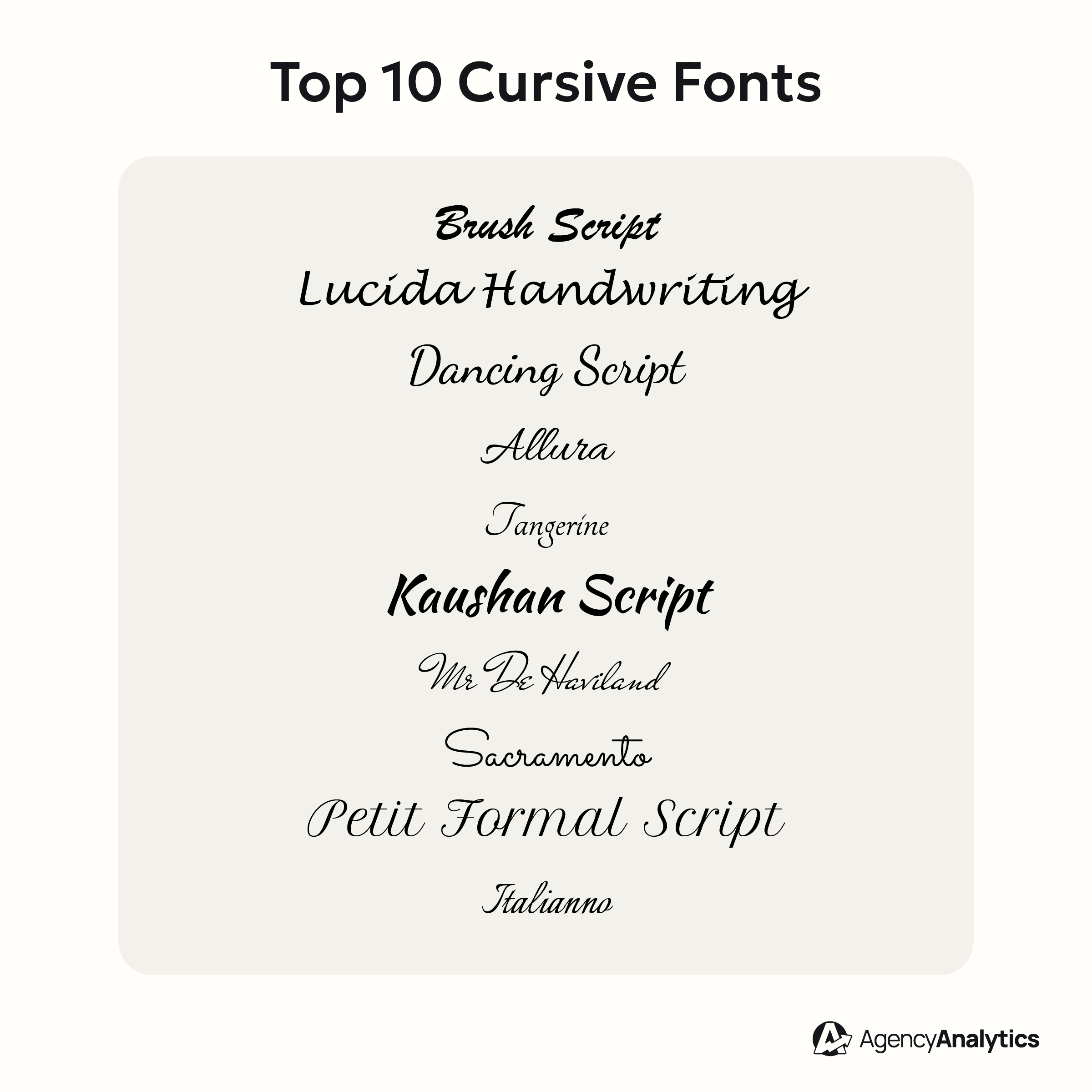 An illustration of the Top 10 Cursive Fonts An illustration of the Top 10 Cursive Fonts
