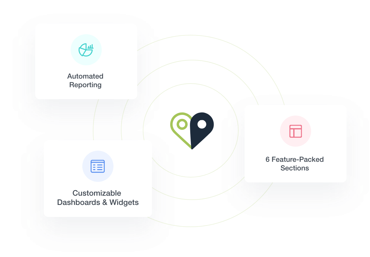 brightlocal report integrations