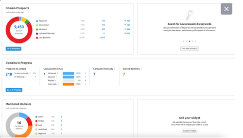 Semrush Link Building Tool Semrush Link Building Tool