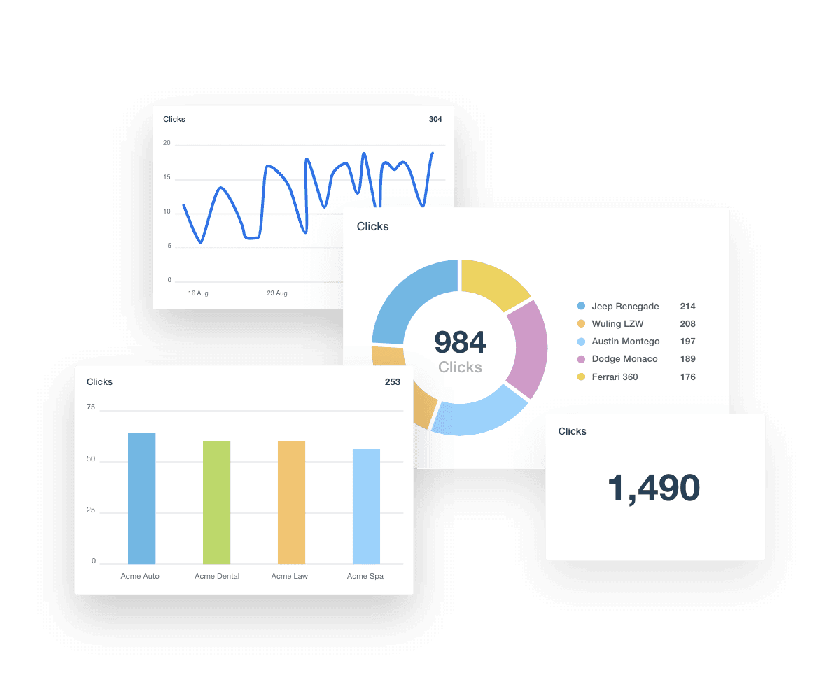 AI Analytics Dashboard