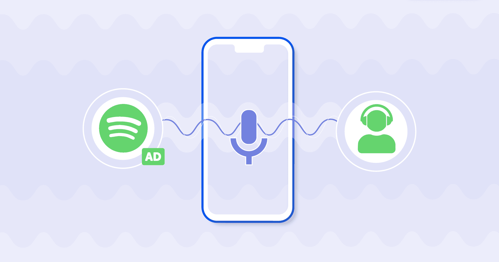 How To Create Winning Campaigns with Spotify Ads How To Create Winning Spotify Ad Campaigns For Your Clients