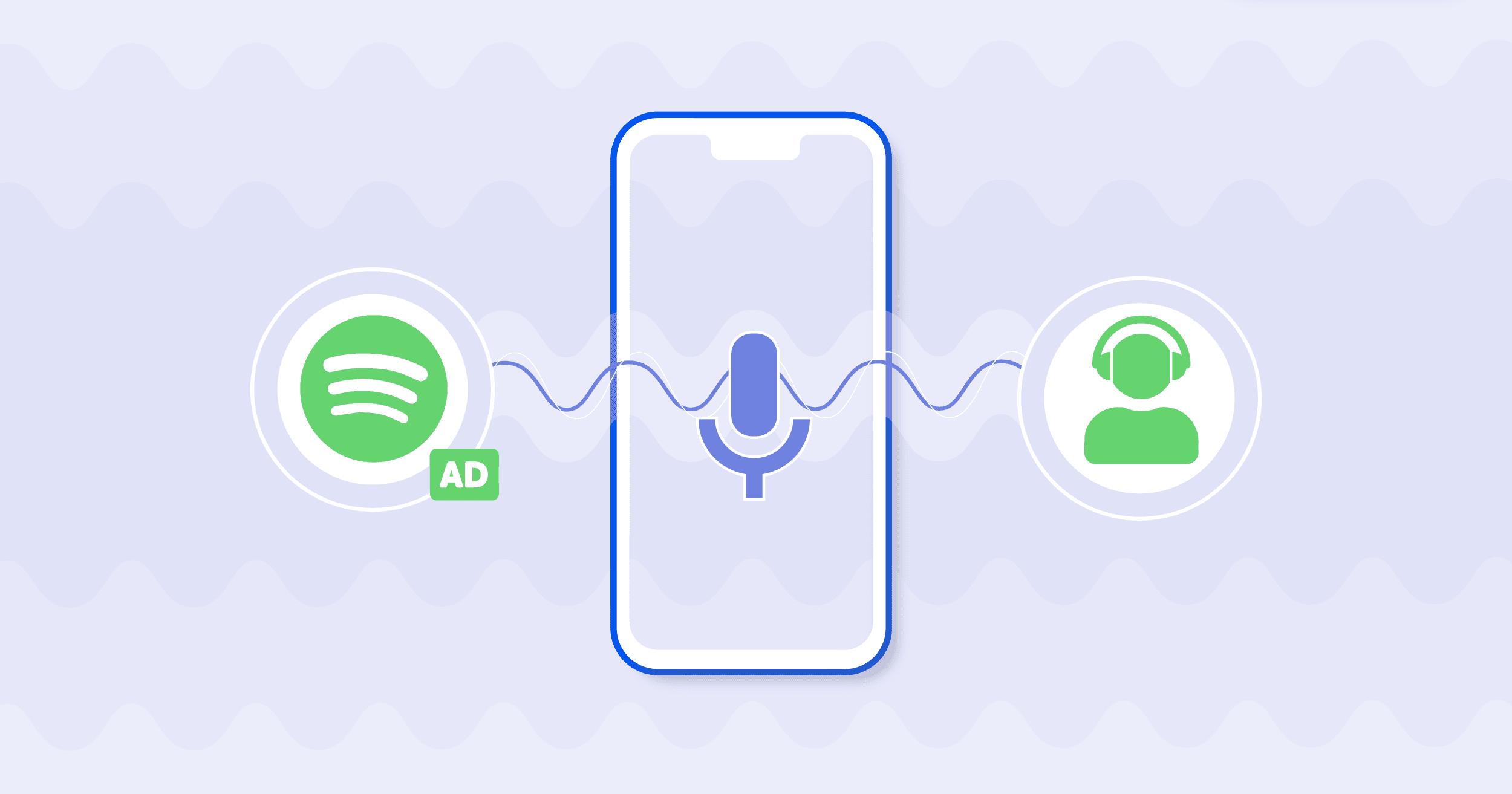 How To Create Winning Spotify Ad Campaigns For Your Clients How To Create Winning Spotify Ad Campaigns For Your Clients