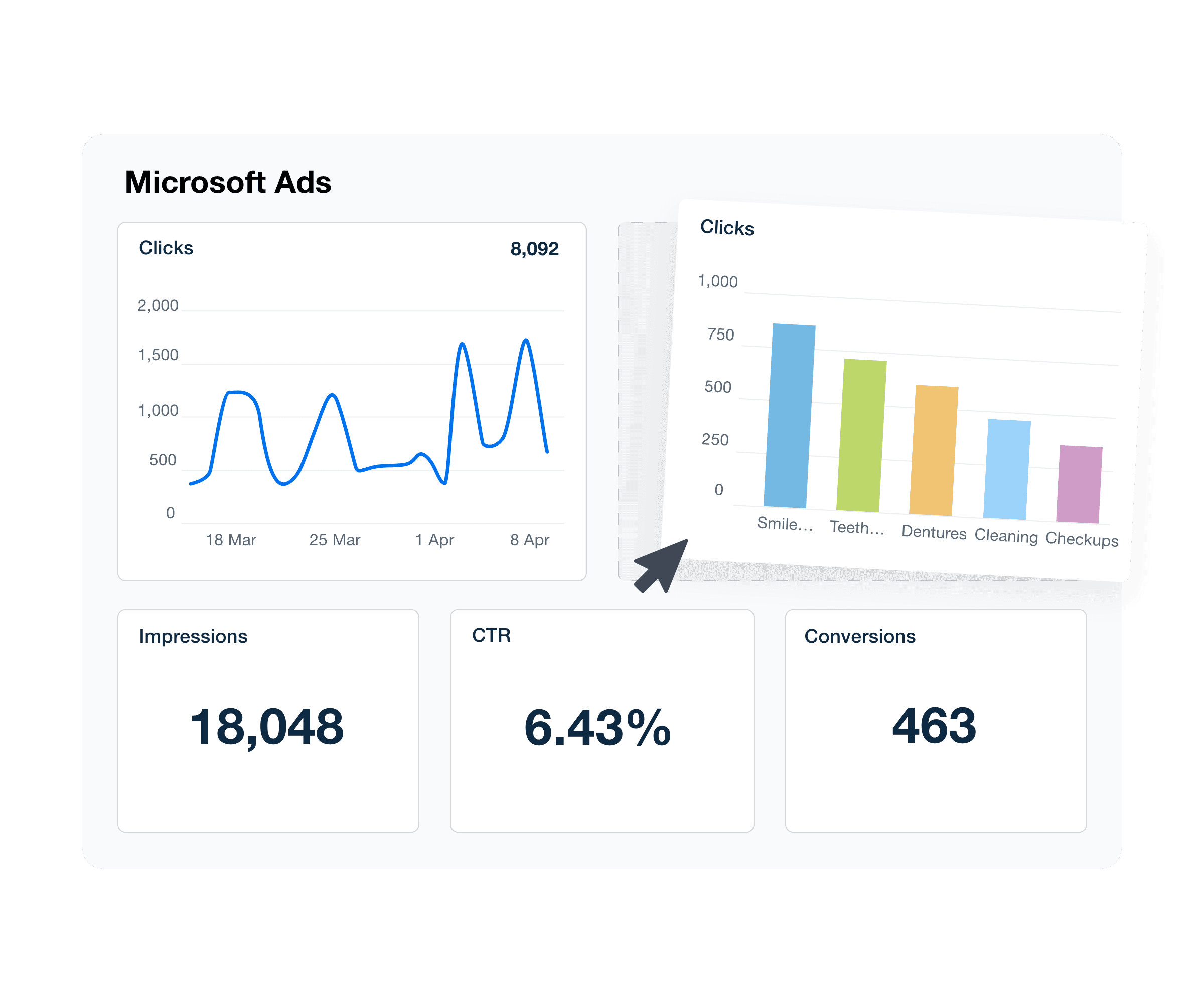 An illustration of the drag-and-drop Microsoft Ads reporting software