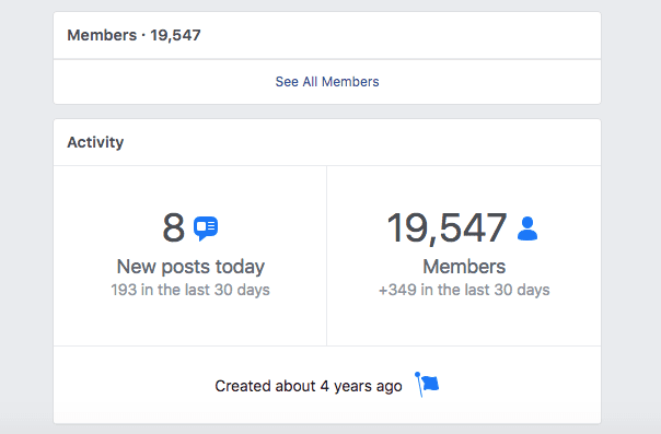 Facebook groups metrics