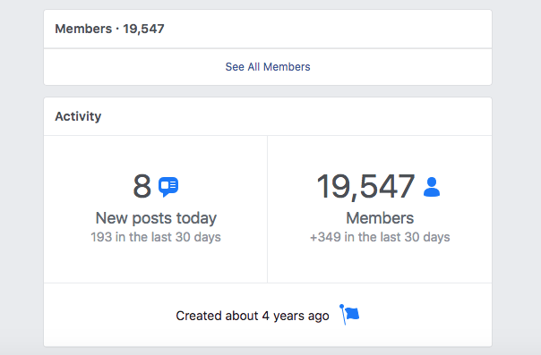 Facebook groups metrics Facebook groups metrics