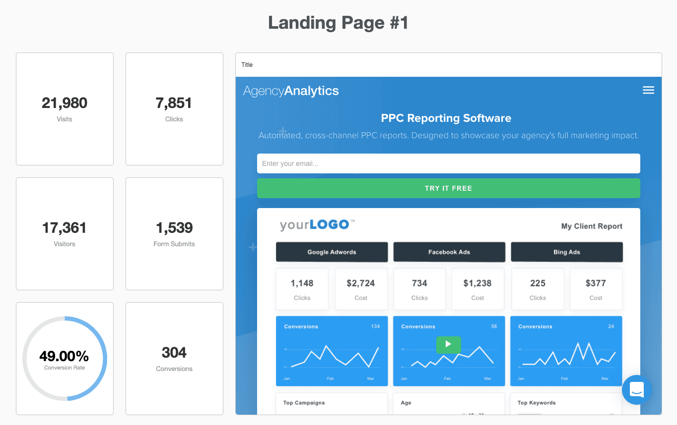 embed landing page example in marketing reports