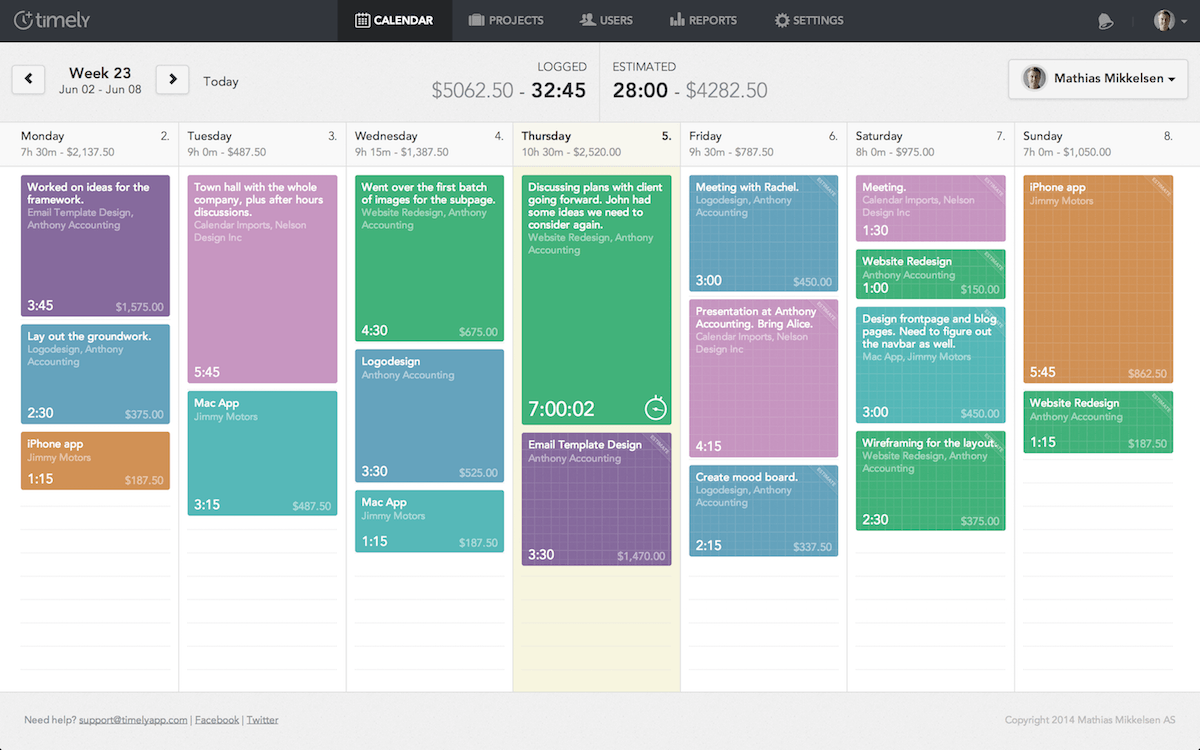 Timely time tracking tool Timely time tracking tool