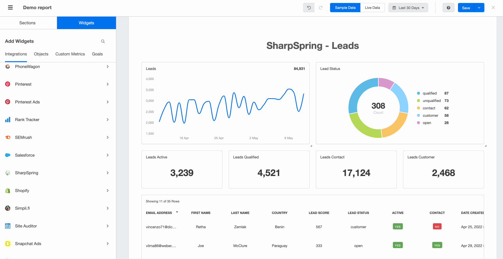 SharpSpring reporting