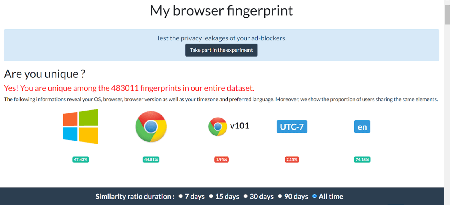 Browser Fingerprint Screenshot
