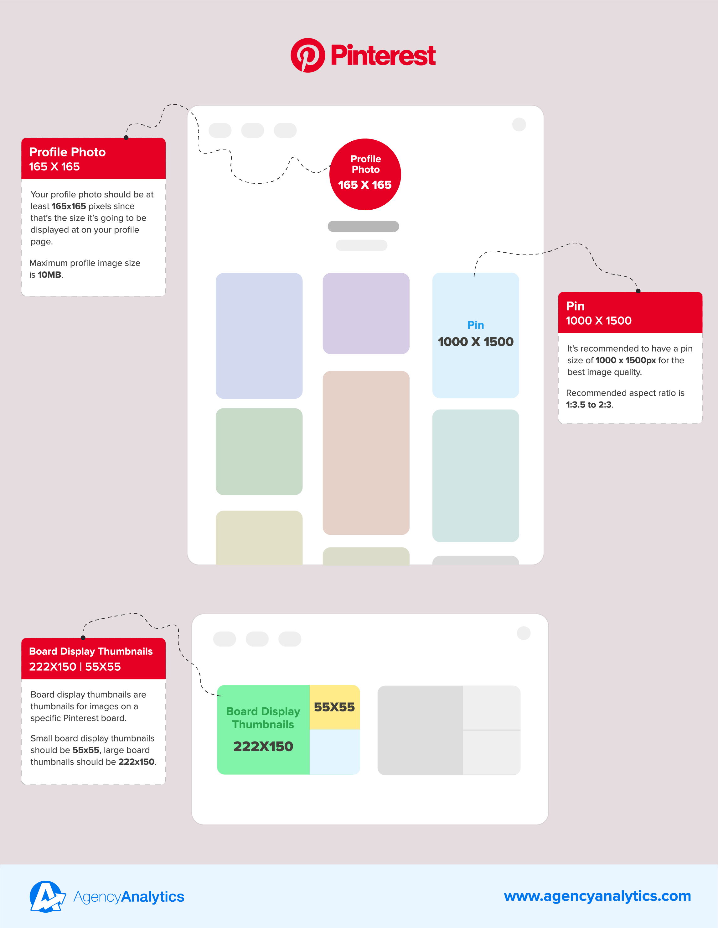 social media image sizes for Pinterest