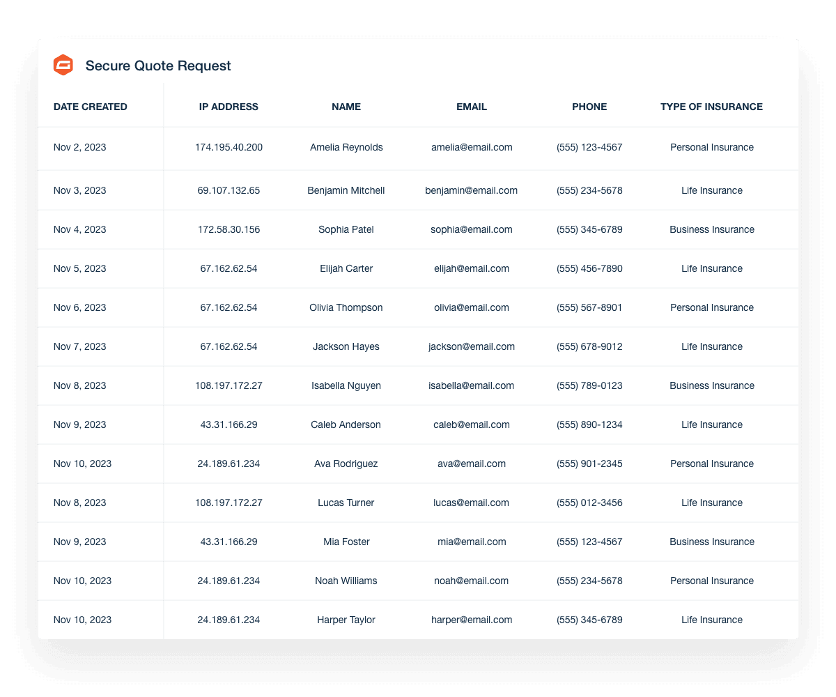 Clearly display your clients' active Gravity Forms.