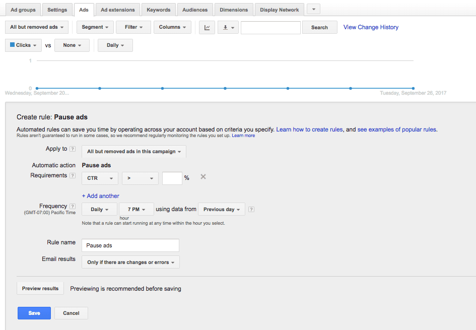 Google Ads automated rules