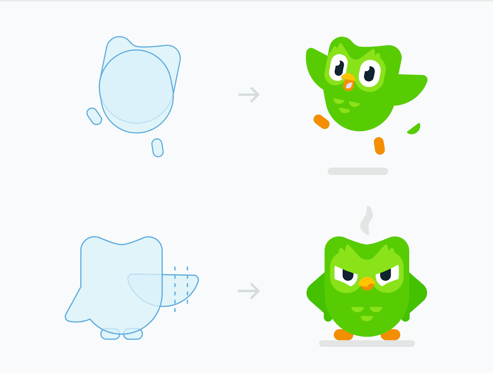 Duolingo happy vs angry