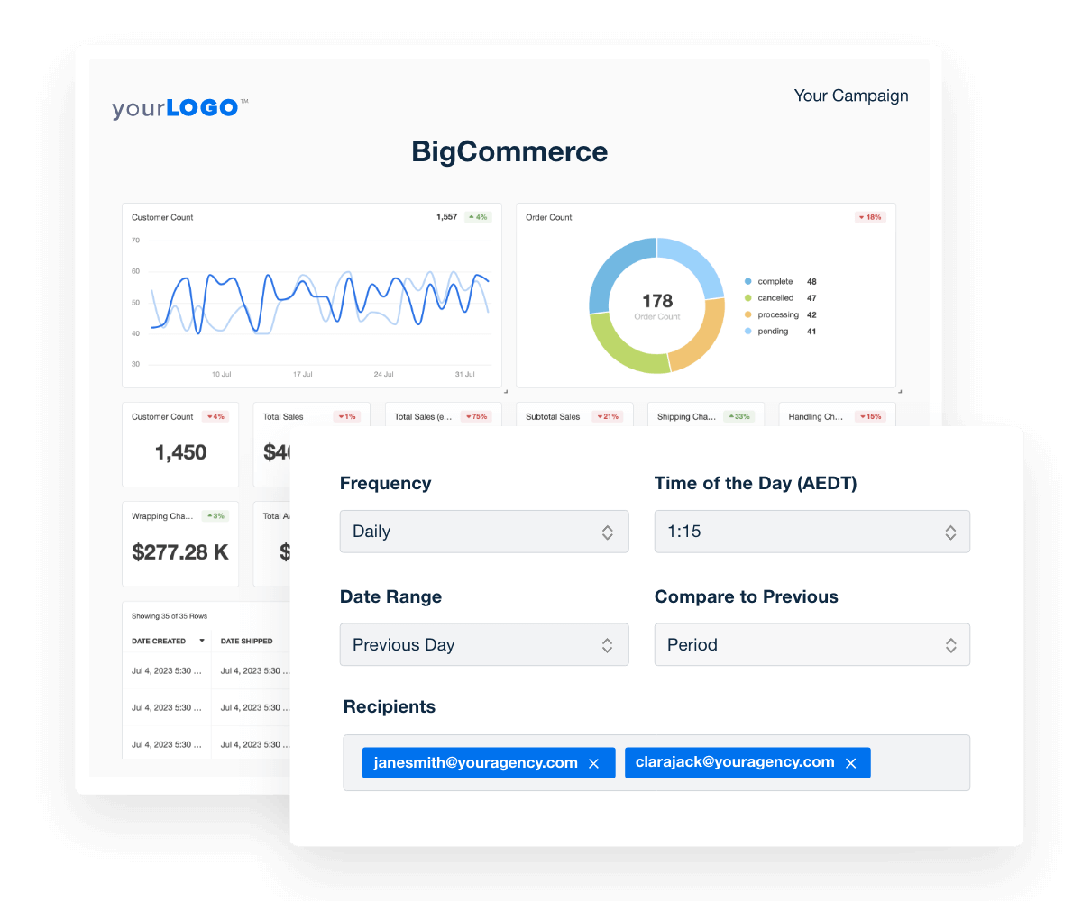 Schedule and automatically send comprehensive BigCommerce eCommerce reports to your clients. Schedule and automatically send comprehensive BigCommerce eCommerce reports to your clients.